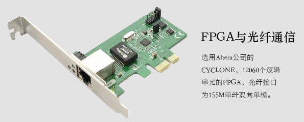 FPGA与光纤通信